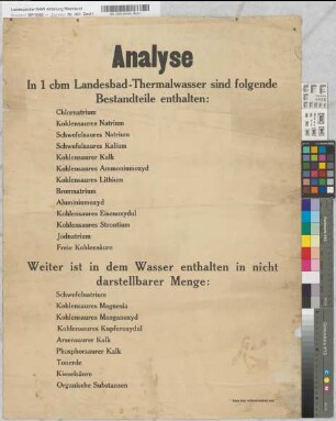 Analyse des Thermalwassers im Landesbad Aachen