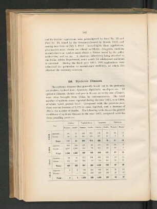 134. Epidemic Diseases.