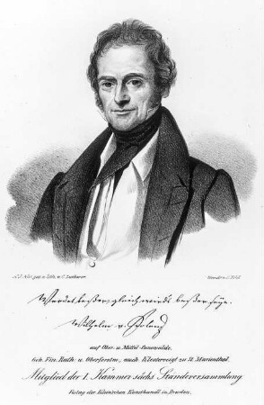 Lutherer, Carl: Wilhelm von Polenz. Lithographie; 226 x 152 mm (mit Schrift). Dresden: Kupferstich-Kabinett in B 1605,2. Singer 73312