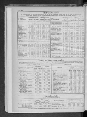 Eisenbahnverkehr
