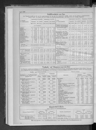 Eisenbahnverkehr