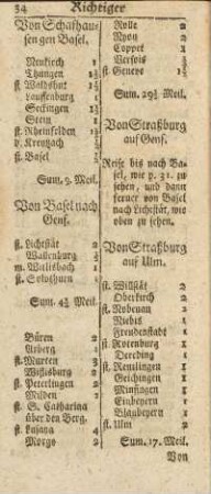 Von Basel nach Genf