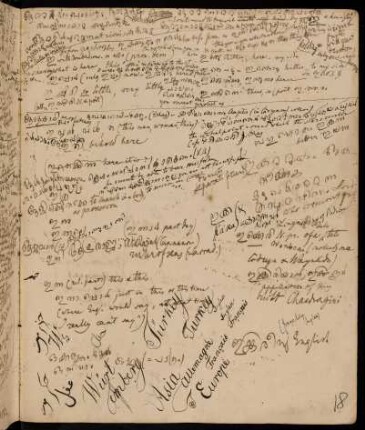 18r - 22v, Notes for i