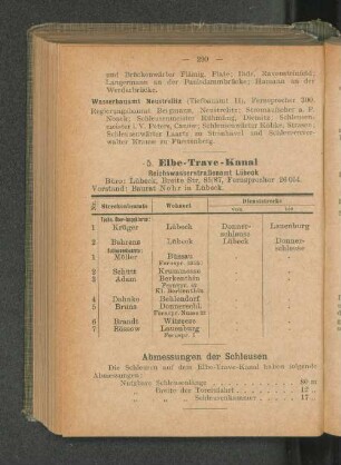 5. Elbe-Trave-Kanal