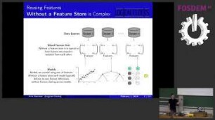 Feature store: the missing data layer in ML pipelines?