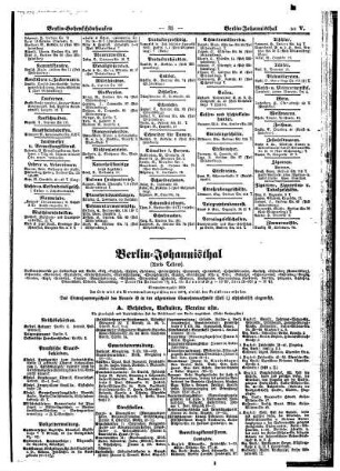 Berlin=Johannisthal
