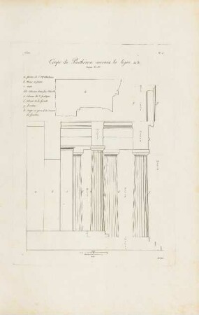 Abb.: Pl. 4 Coupe du Parthénon suivant la ligne A.B.