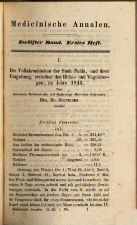 Medicinische Annalen. 12. 1846