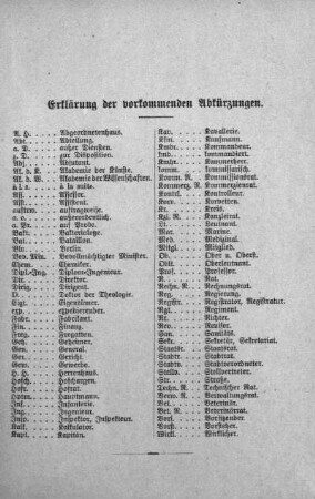 Erklärung der vorkommenden Abkürzungen