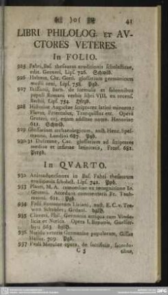 Libri Philolog. Et Auctores Veteres