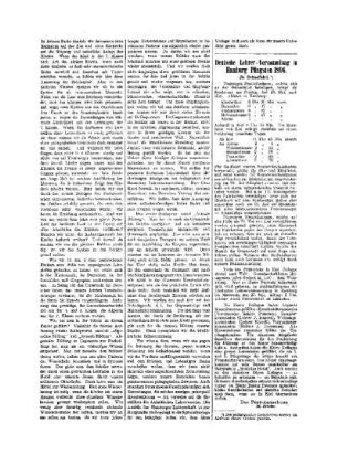 Deutsche Lehrerversammlung in Hamburg Pfingsten 1896