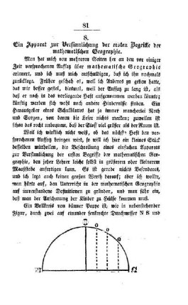 Ein Apparat zur Versinnlichung der ersten Begriffe der mathematischen Geographie