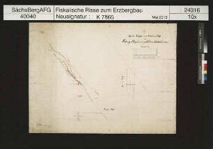 Ludwig Fundgrube Vereinigt Feld bei Schönbrunn / Vogtland
