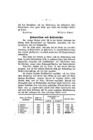 Bodenreform und Kohlenkrisis