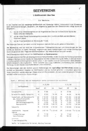 Tabelle 1 Bestand der im Hamburger Hafen beheimateten Seeschiffe