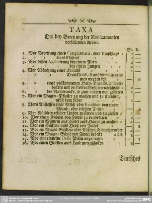 Taxa Der bey Bereitung der Medicamenten vorfallenden Arbeit