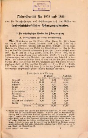 Jahresbericht über die Untersuchungen und Erfahrungen auf dem Gebiete der landwirthschaftlichen Pflanzenproduction. 1855 (1859), Abth. 1