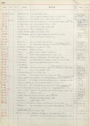 Nr. 1-411