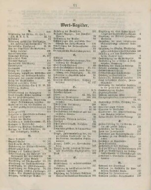 II. Wort-Register