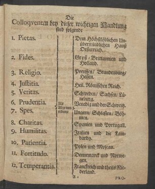 Die Colloquenten bey dieser wichtigen Handlung sind folgende
