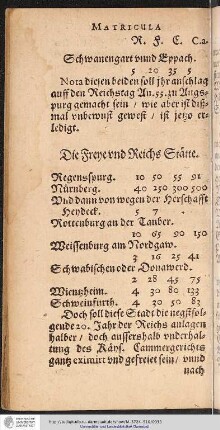 Die Freye und Reichs Stätte.