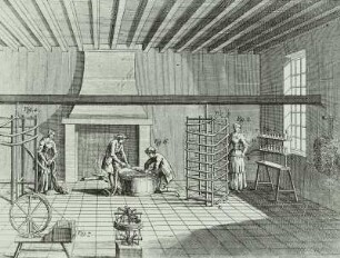 Der Tuchmacher (Spulen und Scheren, Spulrad, Weifen od. Scherlatten u. Leimen d. Kette), 1766