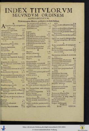 Index Titulorum Secundum Ordinem Alphabeticum …