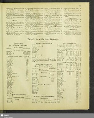 Dienstaltersliste der Beamten