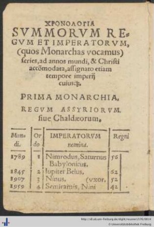Chronologia Summorum regum et imperatorum ...
