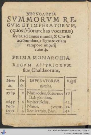Chronologia Summorum regum et imperatorum ...