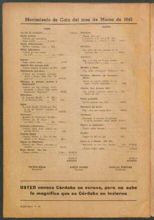 Movimiento de Caja del mes de Marzo de 1945