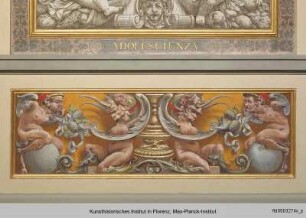 Ausmalung des Treppenhauses im Palazzo Grifoni Budini Gattai : Grotesken