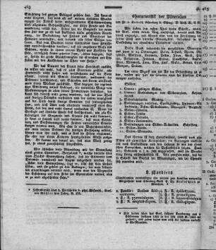 Charakteristik der Mineralien / Franz von Kobell. - Nürnberg : Schrag, 1830-. - Abth. 2, 1831