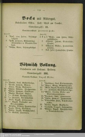 Böhmisch Vollung