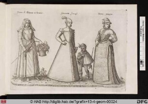 [Französische Frauen, in unterschiedlicher Kleidung. Kostümkunde.]