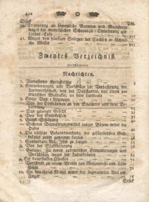 Zweytes Verzeichniß verschiedener Nachrichten.