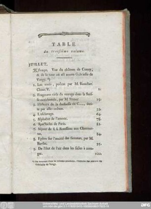 Table du troisième volume.