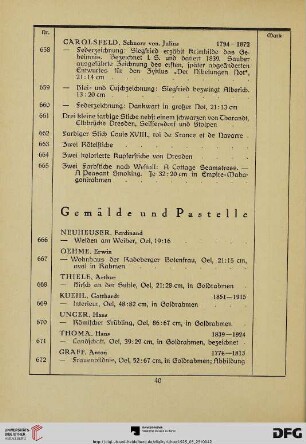 Gemälde und Pastelle (Nr. 666-695)