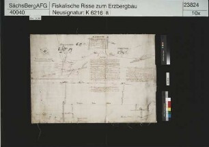 Adam Heber und Oswald Fundgrube am Hohen Gebirge bei Schneeberg