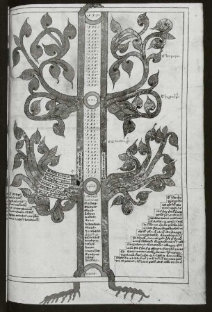 Illustration mit Text, Blatt 88r