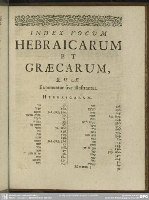 Index Vocum Hebraicarum Et Graecarum Quae Exponuntur sive illustrantur