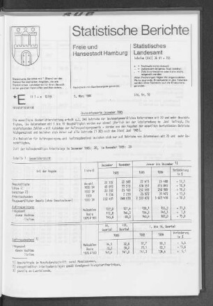 Bauhauptgewerbe Dezember 1985 : Lfd. Nr. 10