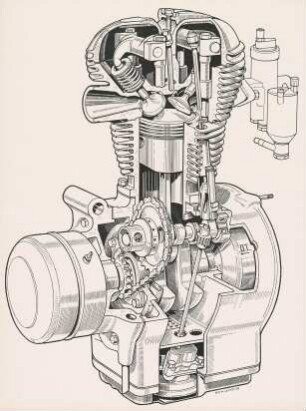 Motor des Motorrads "R 25 / 3" der BMW AG
