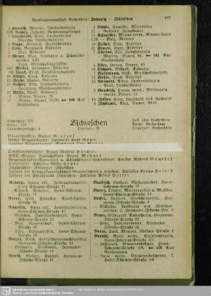 Zschieschen