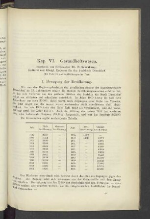 Kap. VI. Gesundheitswesen