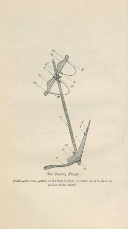 The country plough