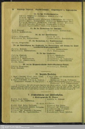 IV. Bezirks-Vorsteher