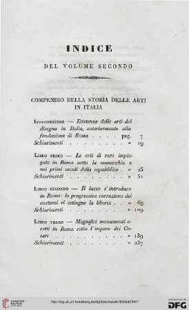 Indice del volumo secondo