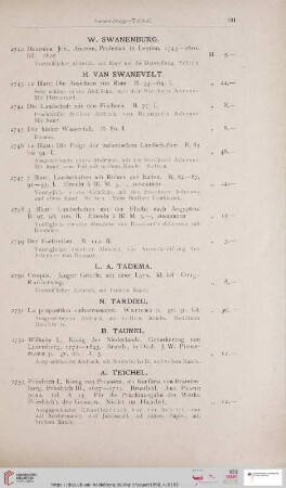 [T] (Nr. 2750 - 2781)