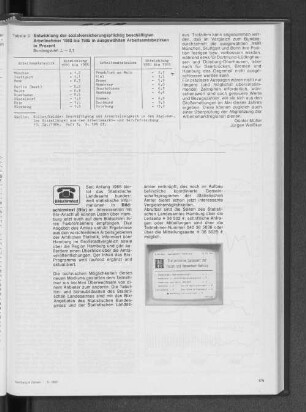 Entwicklung der sozialversicherungspflichtig beschäftigten Arbeitnehmer 1980 bis 1985 in ausgewählten Arbeitsamtsbezirken in Prozent